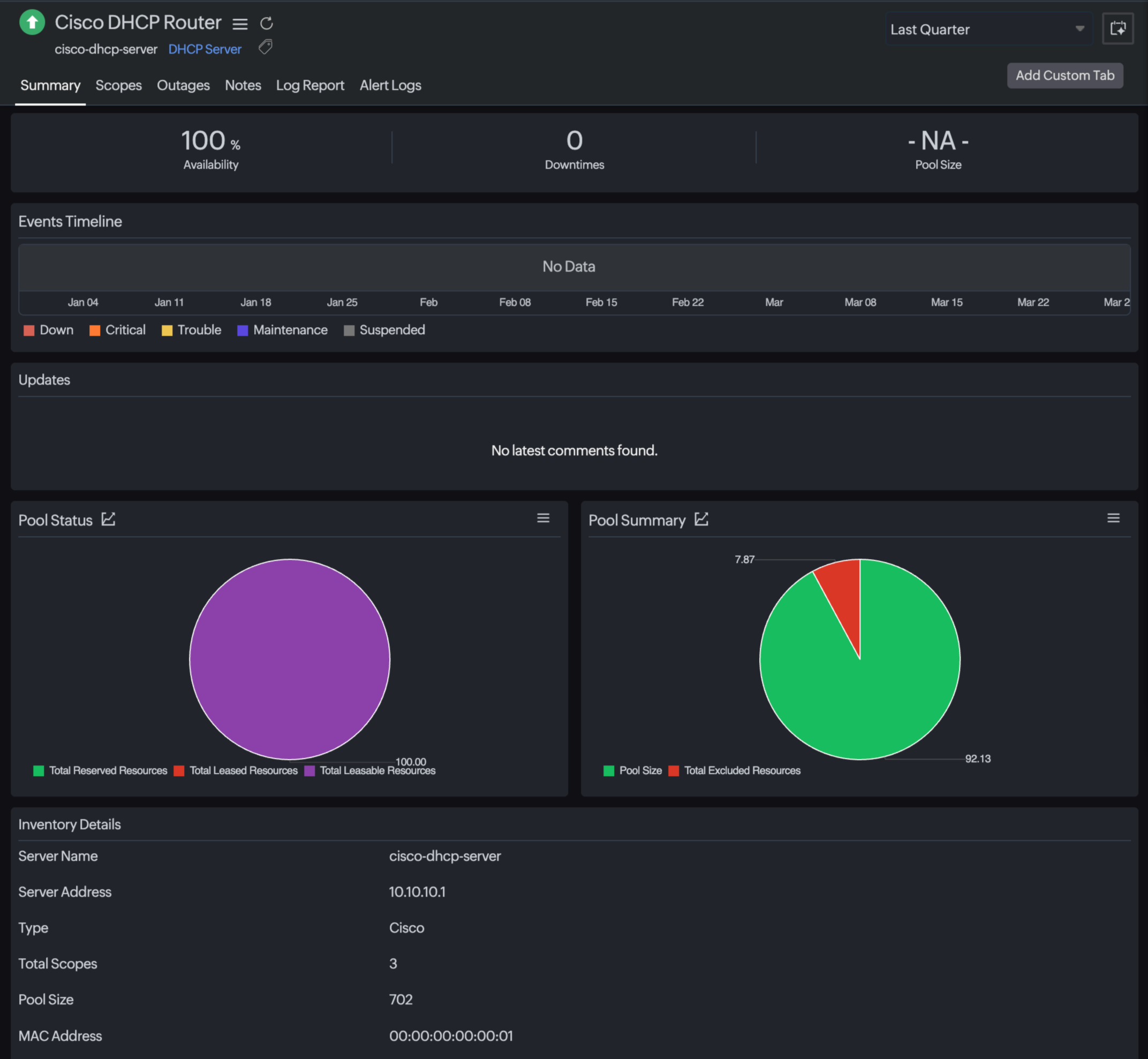 DHCP Server monitoring metrics