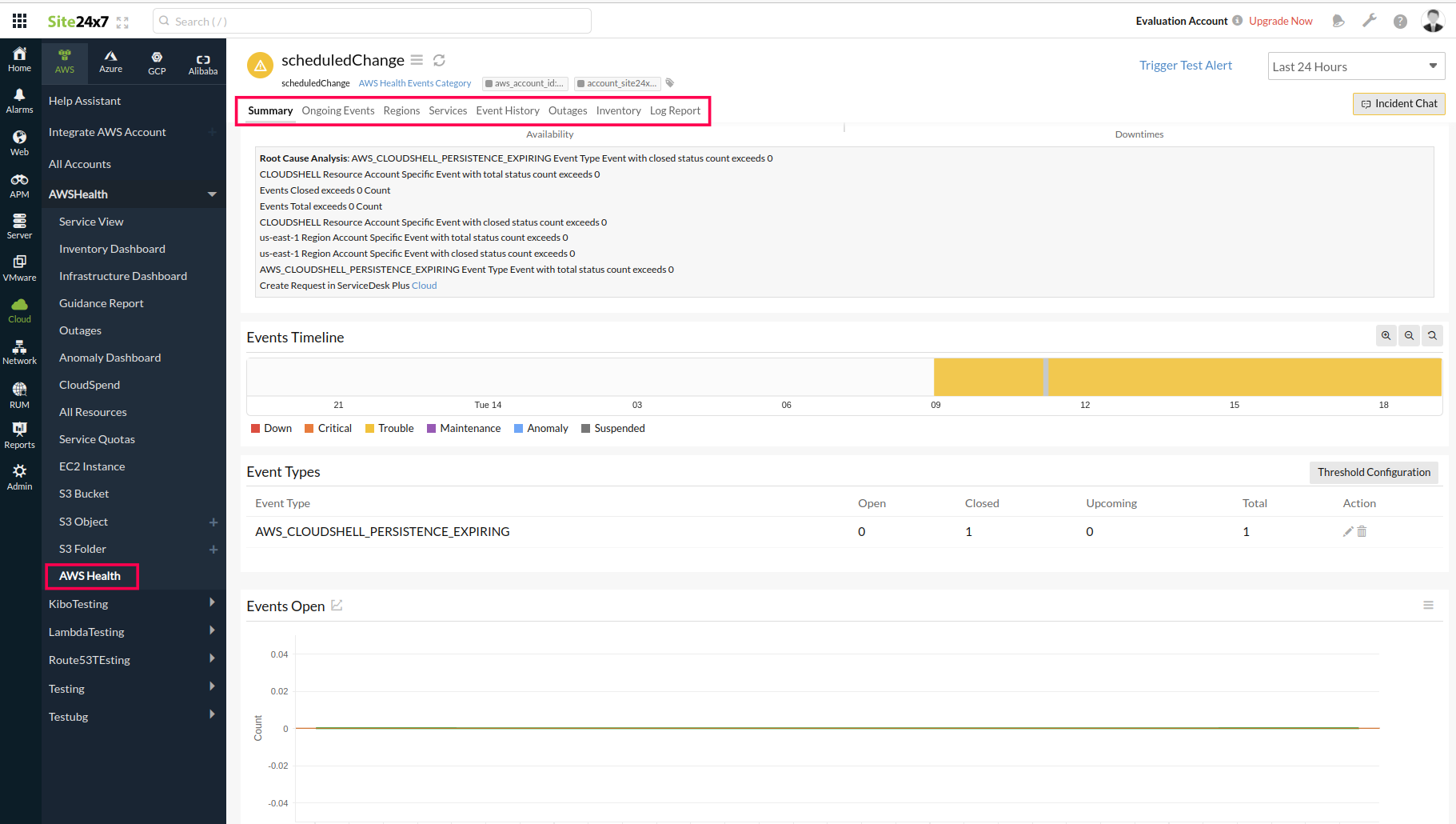 aws health monitoring