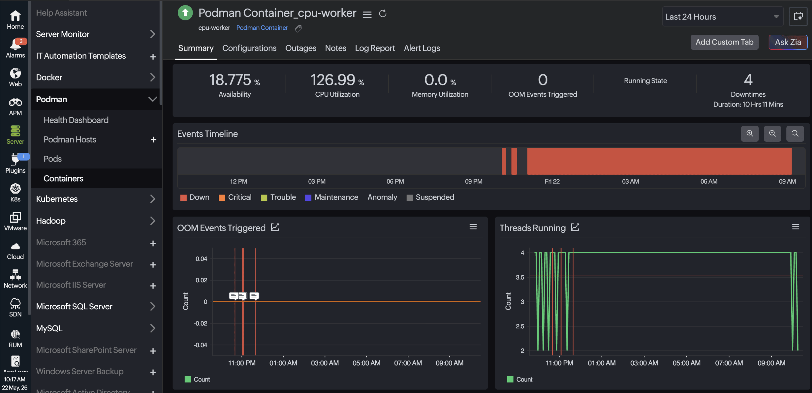 Container summary view