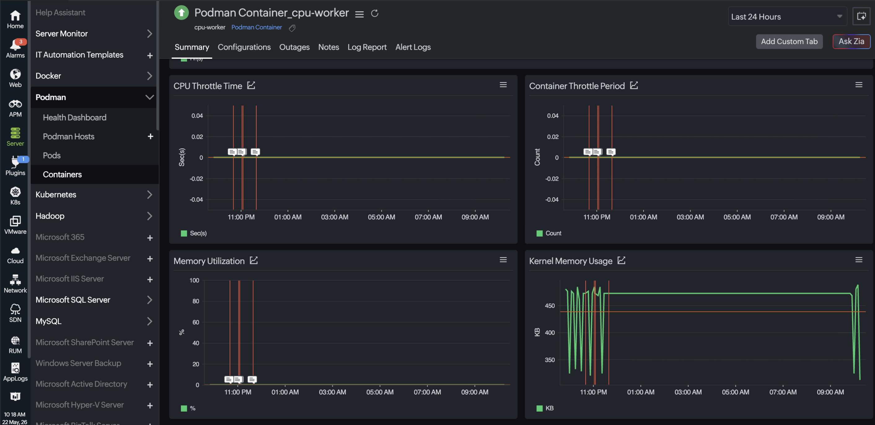 Container summary memory
