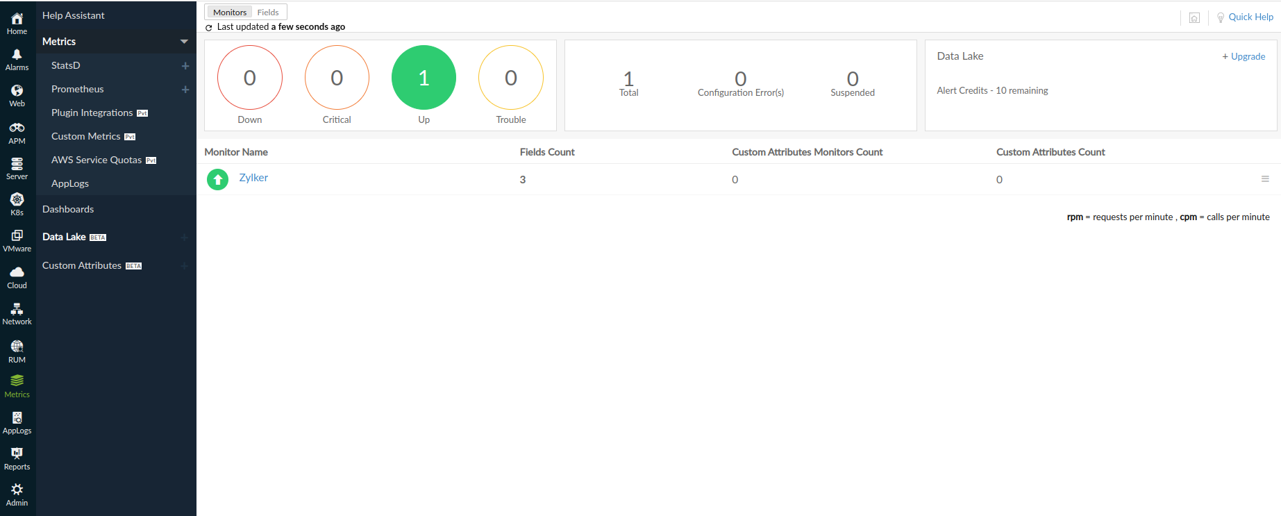 Data lake monitor