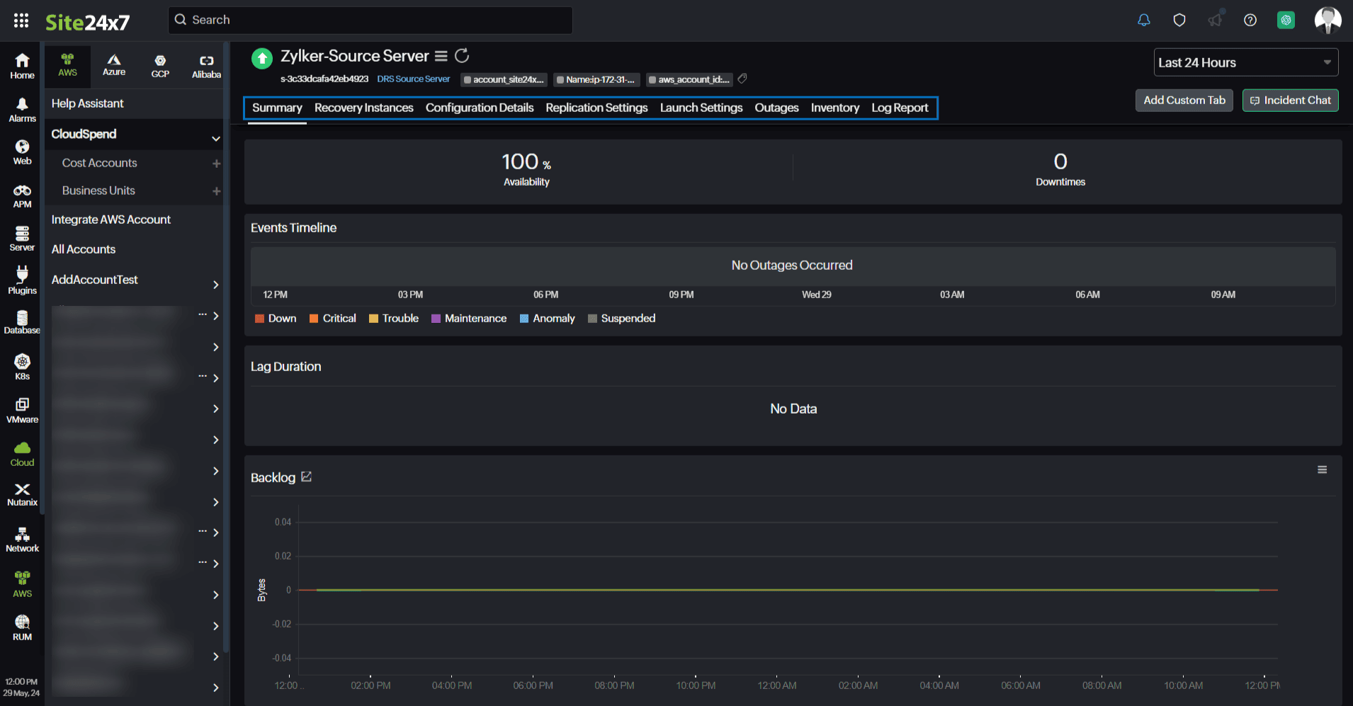 DRS Source Server