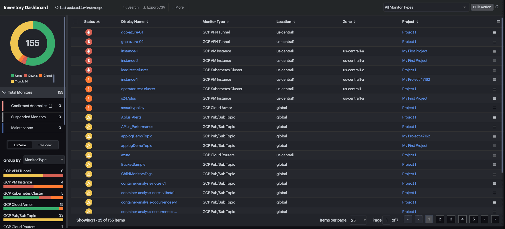 Google Cloud monitoring inventory dashboard Google Cloud monitoring inventory dashboard