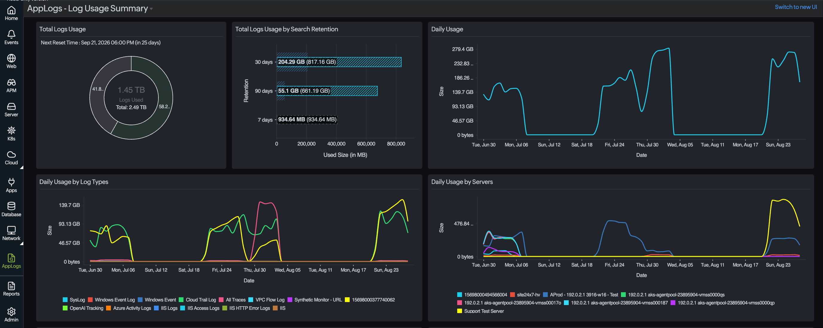 Get log usage summary