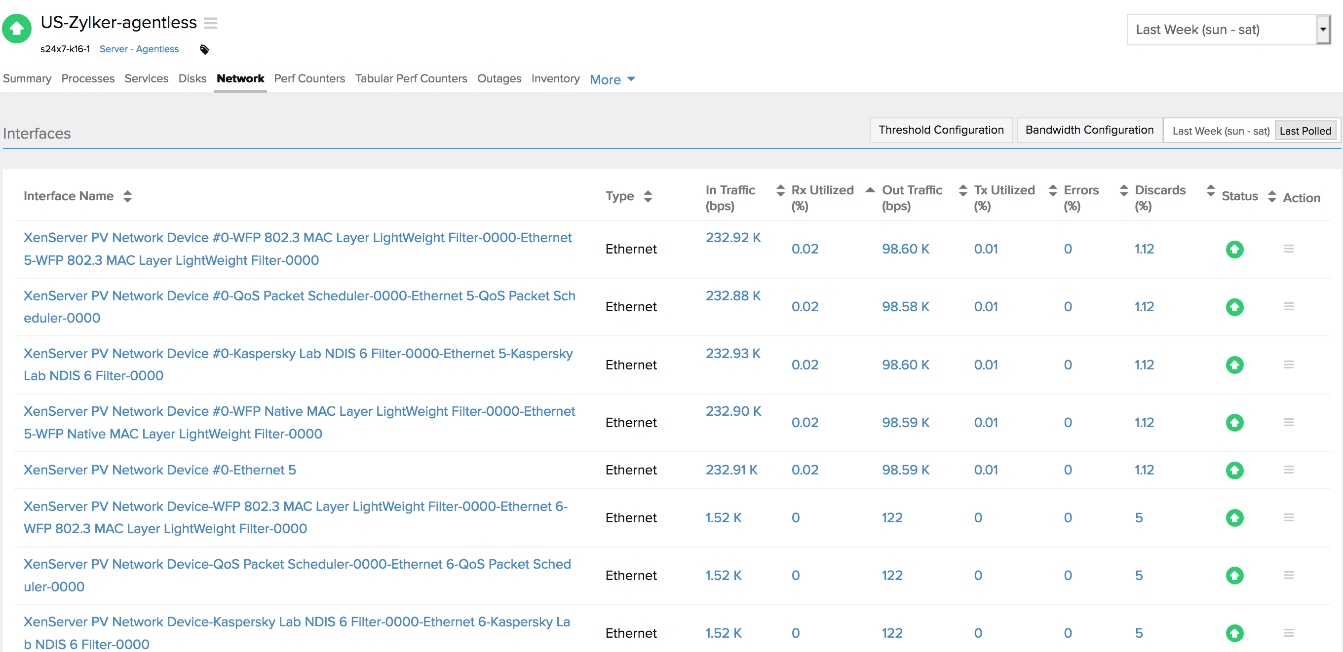 Server metrics