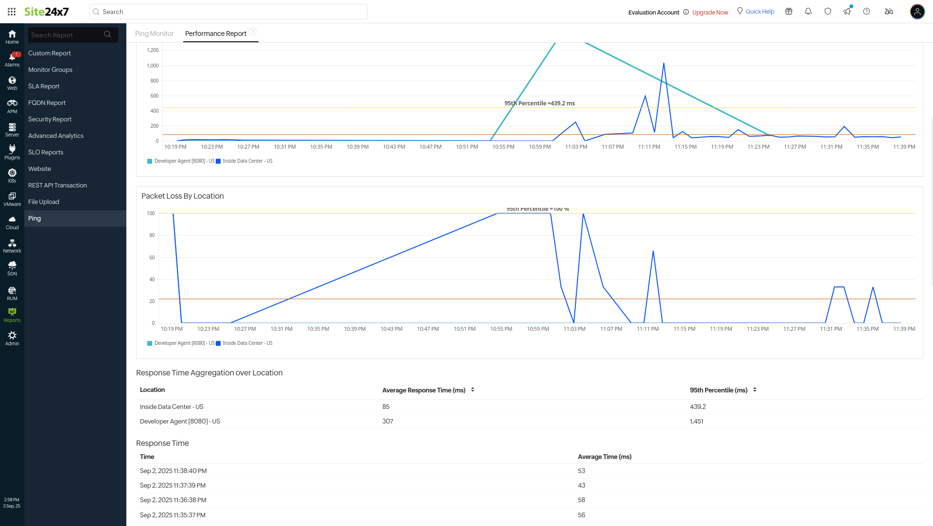 Ping Packet Loss Report Ping Packet Loss Report