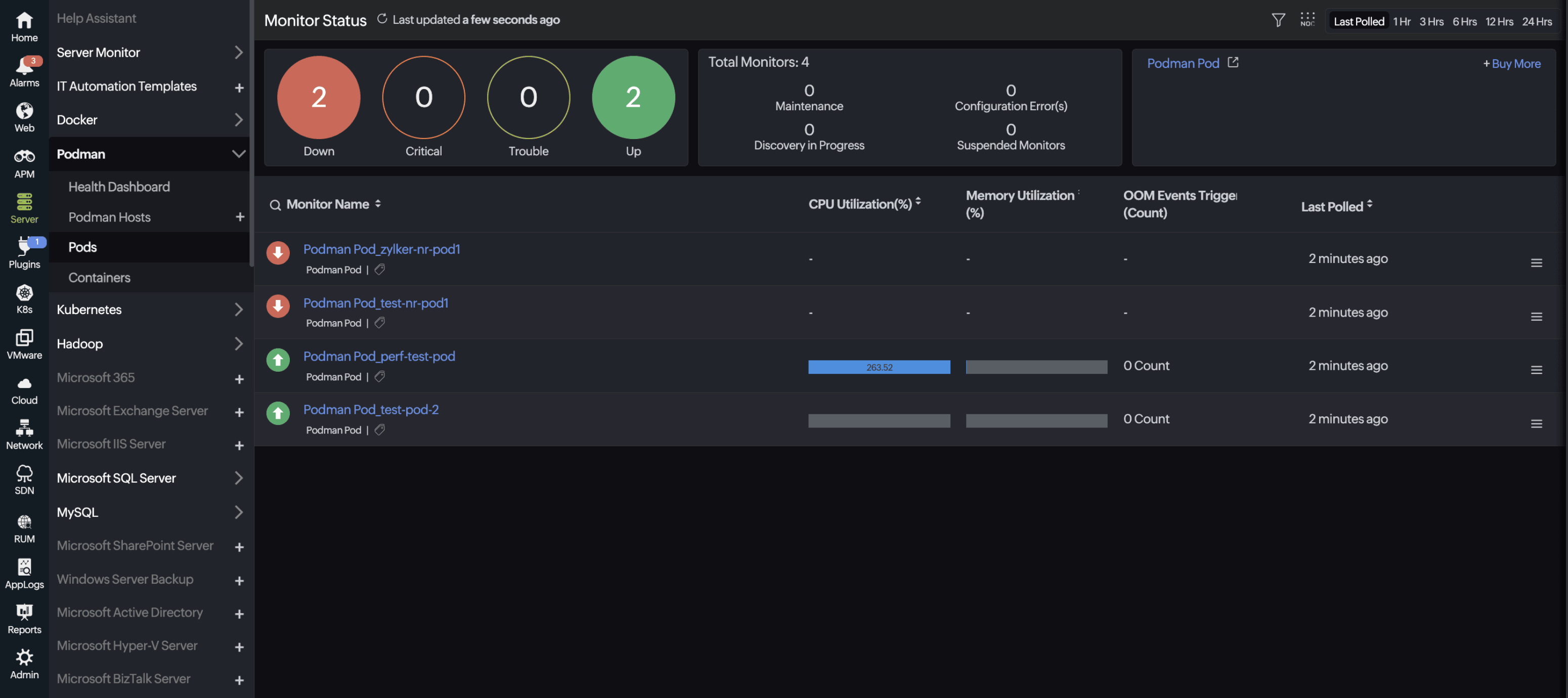 Pods monitor view