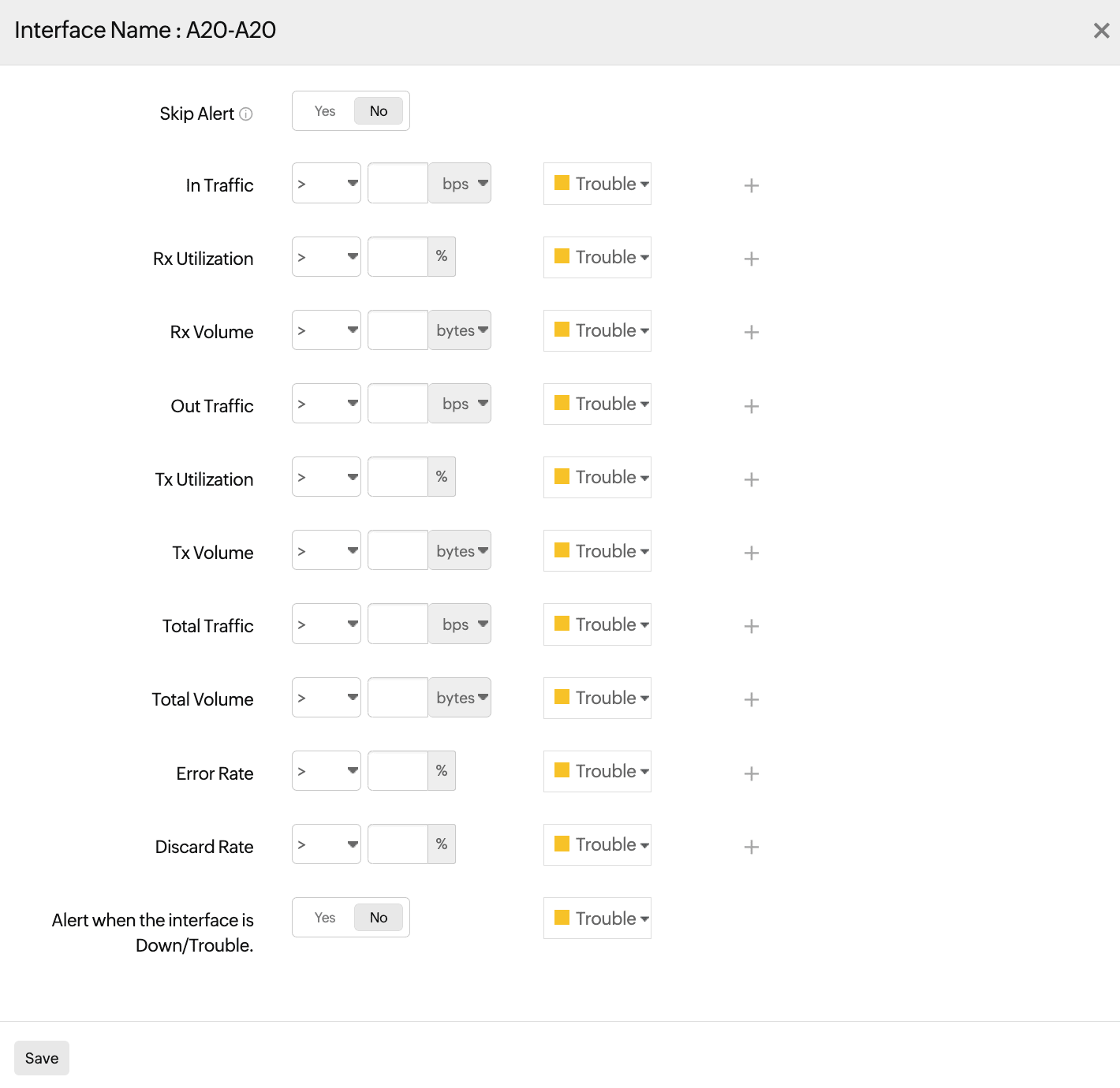 Setting threshold parameters for interfaces