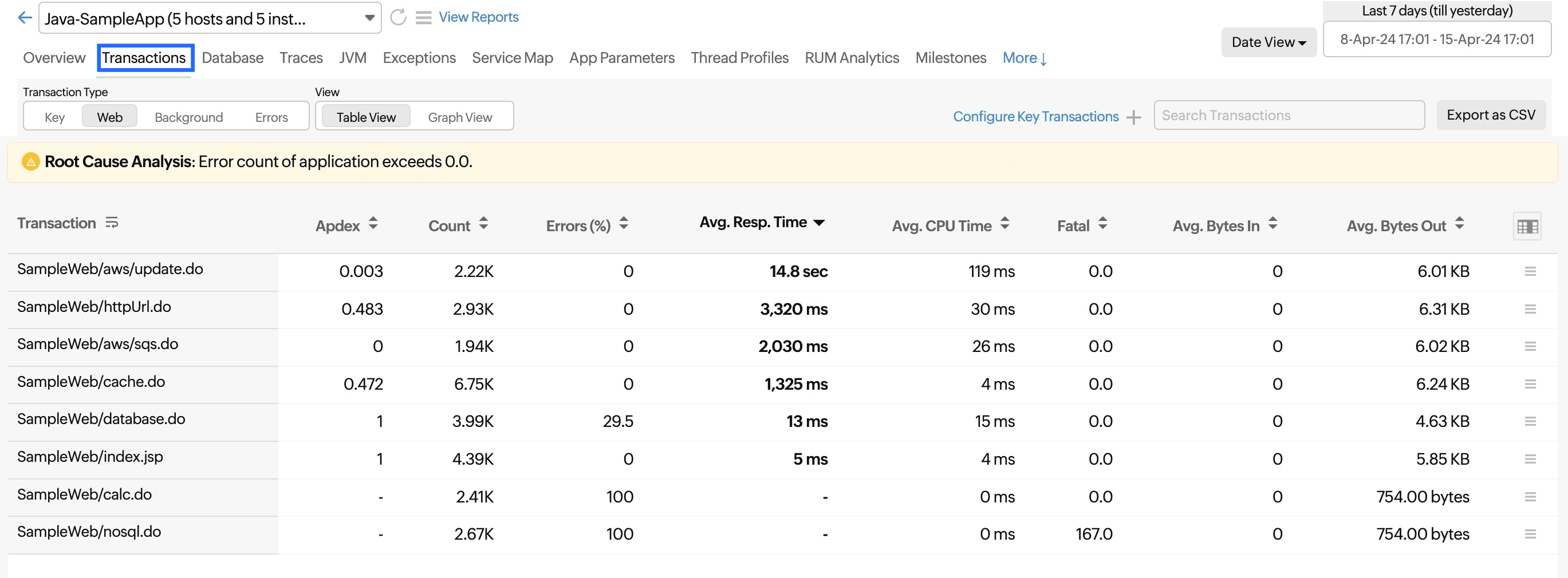 Transactions tab