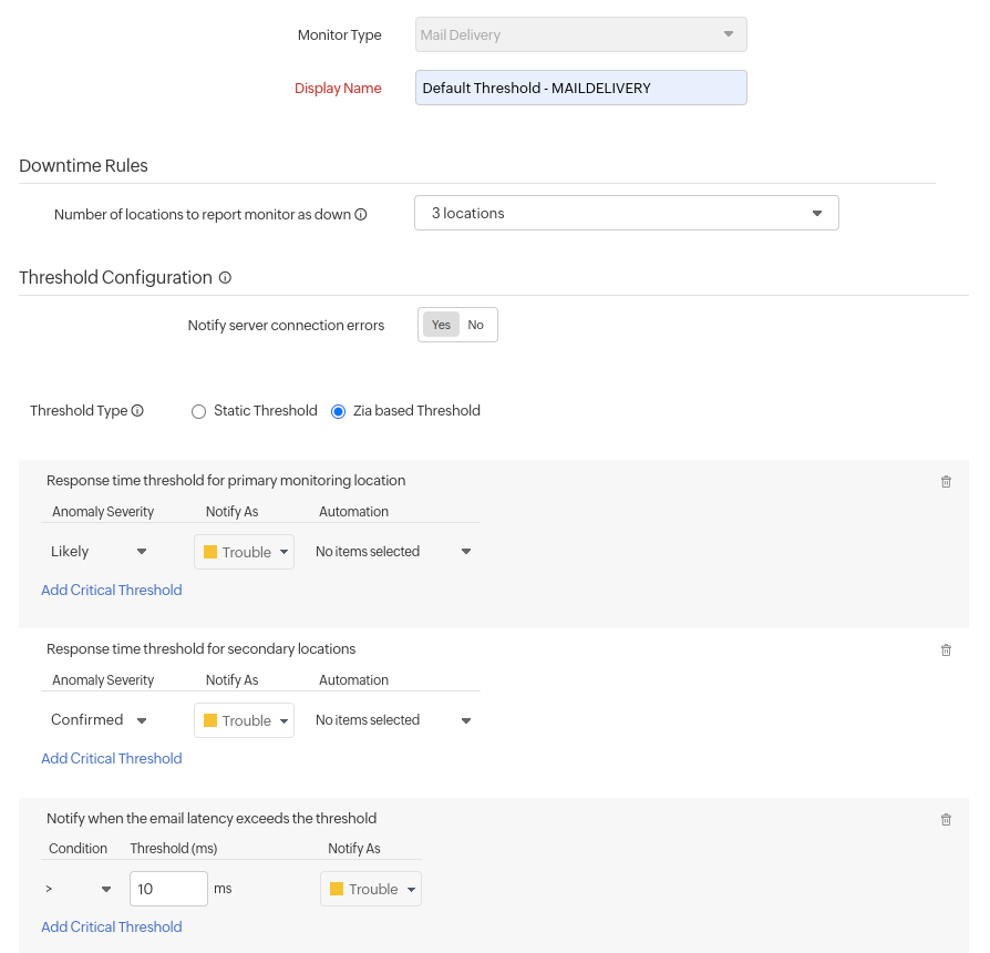 zia-threshold-mail-delivery-monitor